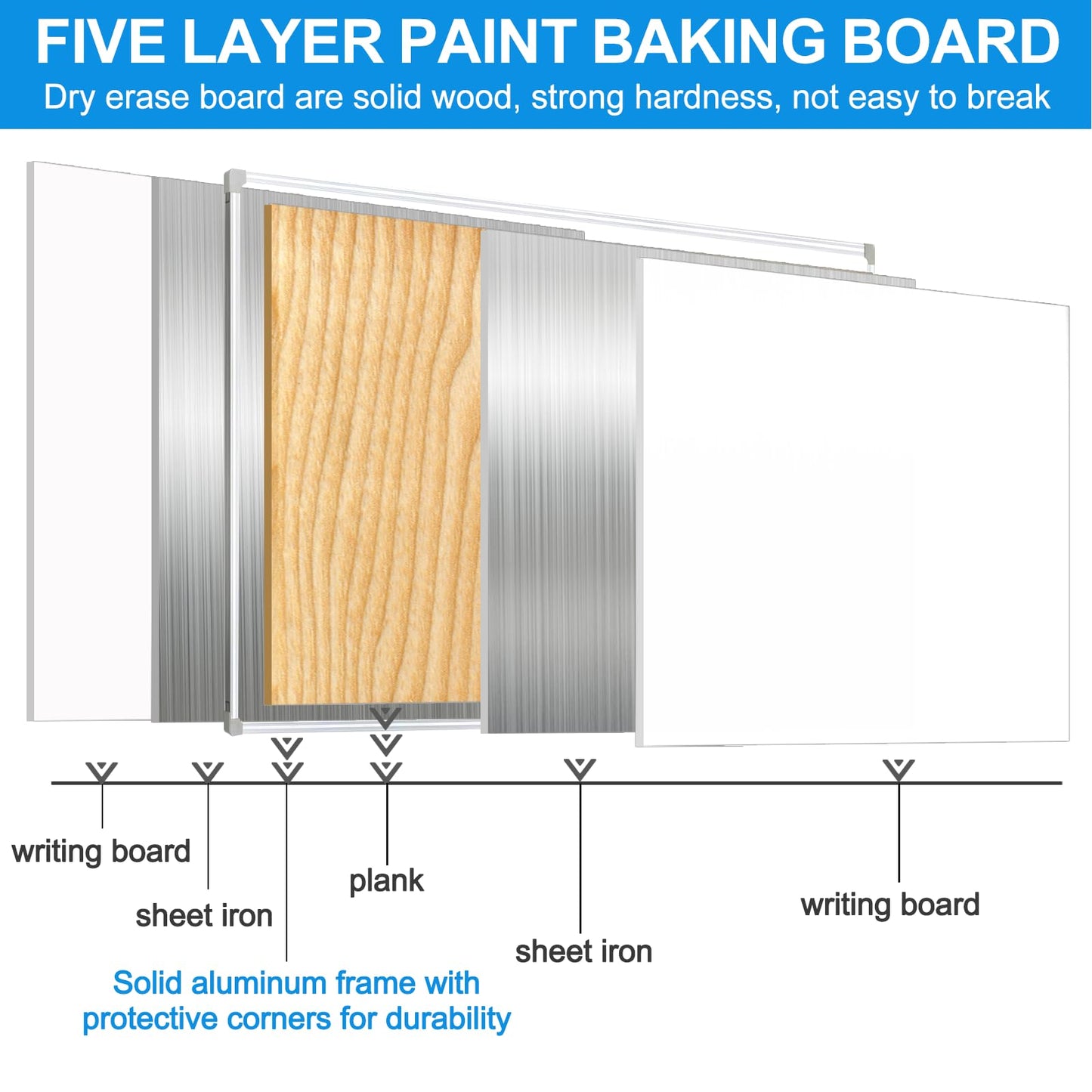 BSTPCOO 40x28" Double-Sided Magnetic Rolling Whiteboard with Stand