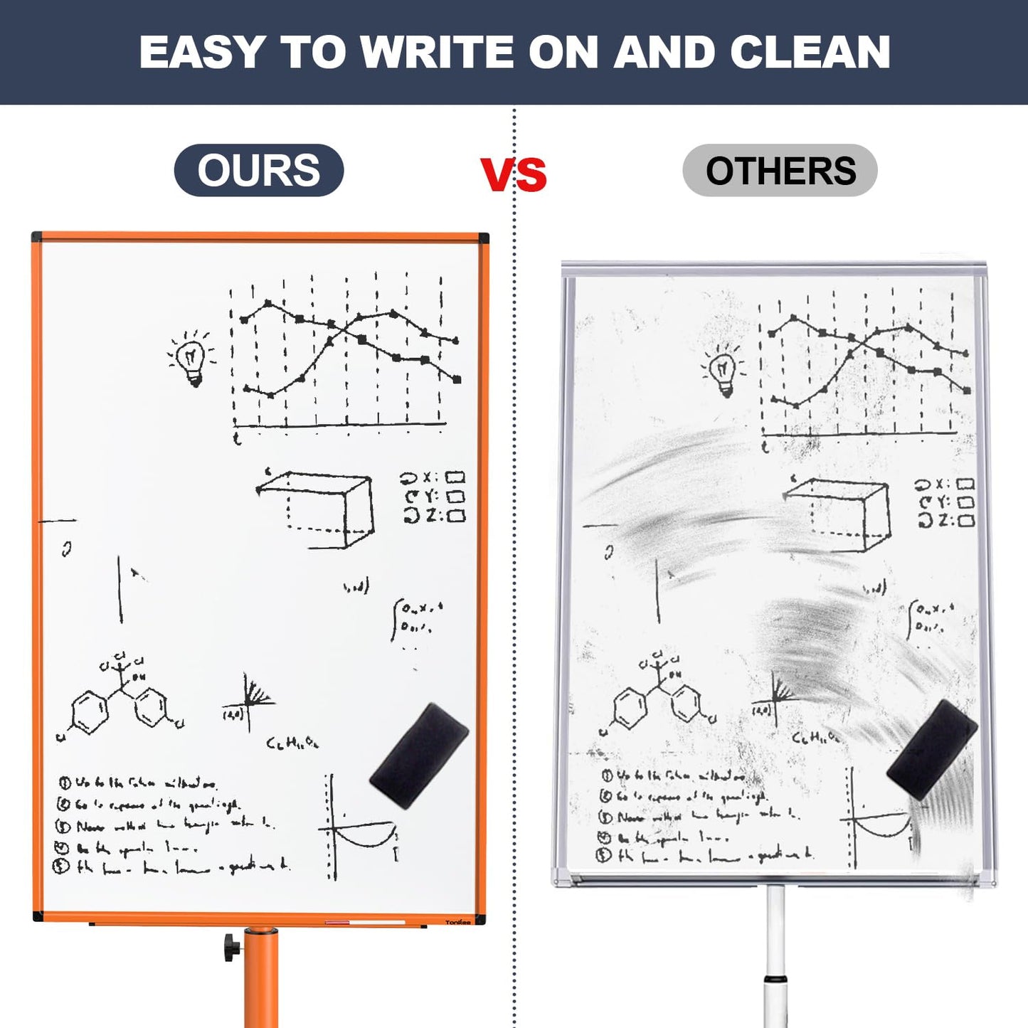 Mobile Whiteboard on Wheels | 40x26 In. Height-Adjustable